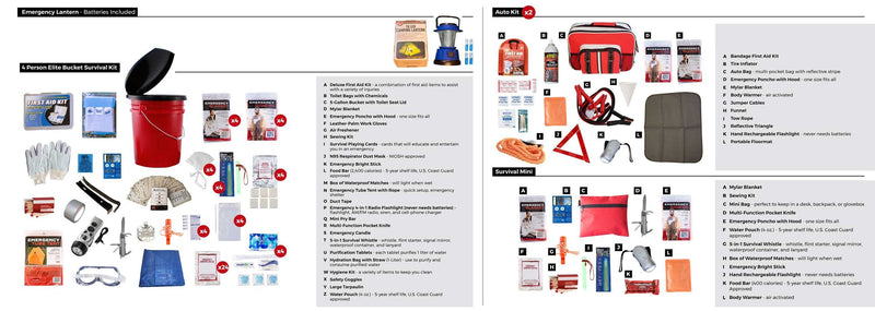 1-4 Person Food & Water Emergency Preparedness Survival Kit 72+