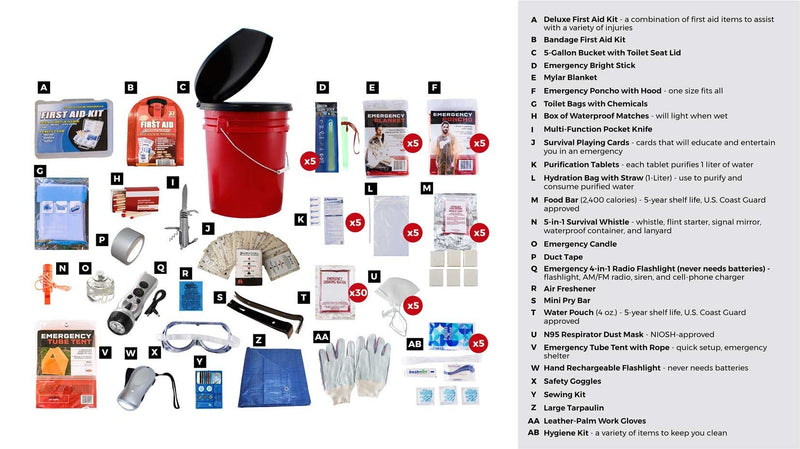 Multifunctional Survival Gear First Aid Emergency Kit -  Ireland